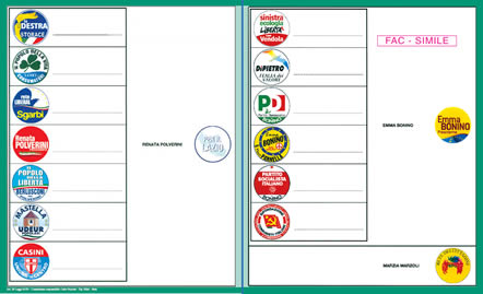 Amministrative Rieti 2012 - Fac simile scheda elettorale