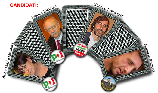 Amministrative comune di Rieti 2012, candidati primarie centrosinistra