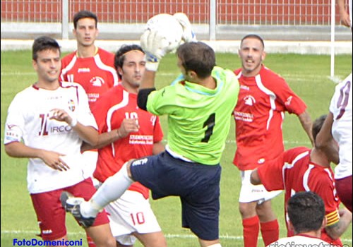 FC Rieti